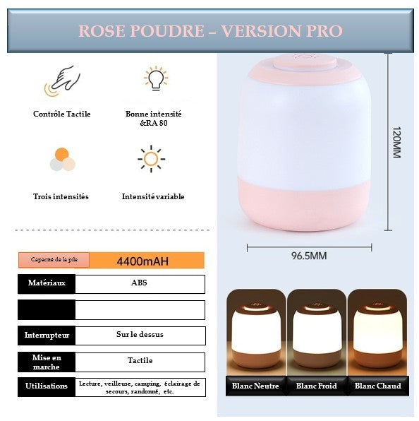 Entête Rose poudre-Version PRO
Fiche description 4 sections de gauche à droite haut à bas :
1. 4 pictogrammes : Contrôle Tactile, Bonne intensité &RA80, 3 intensités, Intensité variable
2. lampe dimensions : 120 mm haut, 96.5 mm large
3. Un tableau 2 par 6 :
Capacité de la pile : 4400 mAH
Matériaux : ABS
Ligne vide
Interrupteur : Sur le dessus
Mise en marche : Tactile
Utilisation : Lecture, veilleuse, camping, éclairage de secours, randonné, etc.
4. Images 3 intensités : blanc neutre, froid et chaud