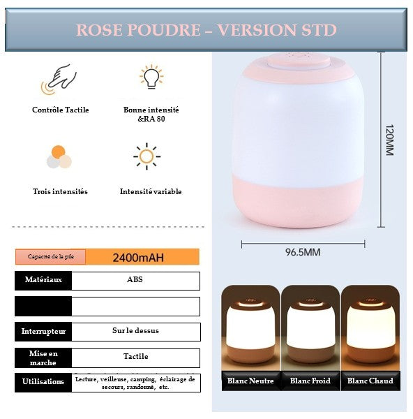 Entête Rose poudre-Version STD
Fiche description 4 sections de gauche à droite haut à bas :
1. 4 pictogrammes : Contrôle Tactile, Bonne intensité &RA80, 3 intensités, Intensité variable
2. lampe dimensions : 120 mm haut, 96.5 mm large
3. Un tableau 2 par 6 :
Capacité de la pile : 2400 mAH
Matériaux : ABS
Ligne vide
Interrupteur : Sur le dessus
Mise en marche : Tactile
Utilisation : Lecture, veilleuse, camping, éclairage de secours, randonné, etc.
4. Images 3 intensités : blanc neutre, froid et chaud