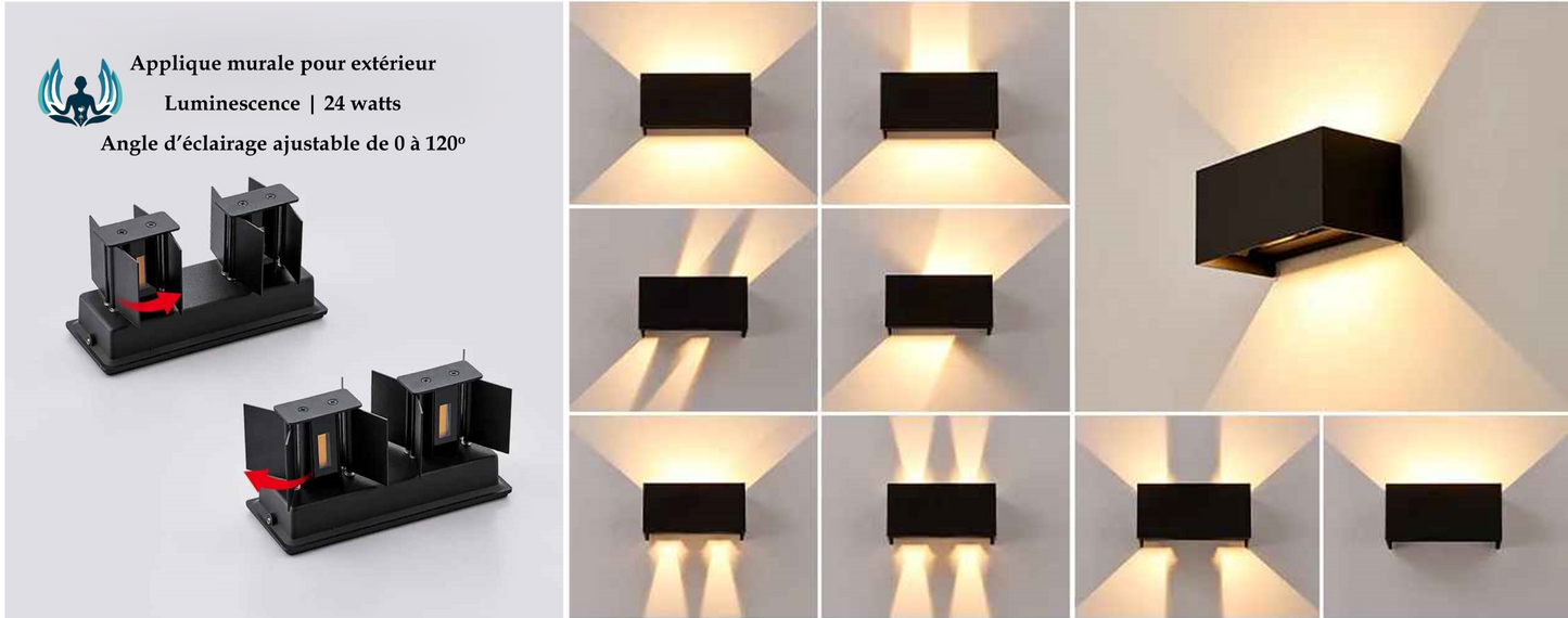 On voit le montage interne des plaques de direction d'éclairage de l'applique murale | Luminescence 24 watts et à côté de cette image 9 encarts présentant différentes configurations de projections d'éclairages obtenues.